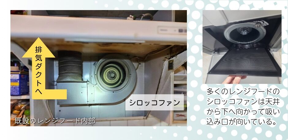 FY-75HVSの内部の様子 杉並区清水